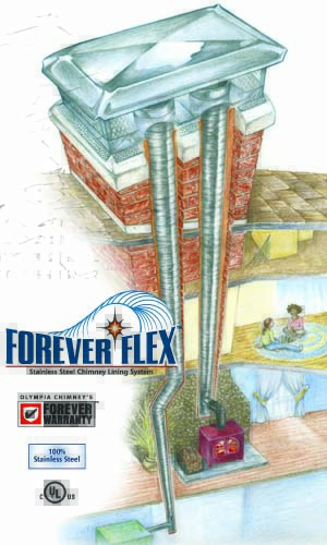 Forever Flex Chimney Lining System